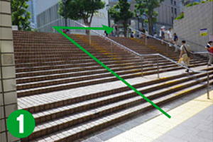 ＪＲ線「横浜」駅から当院までの道順１